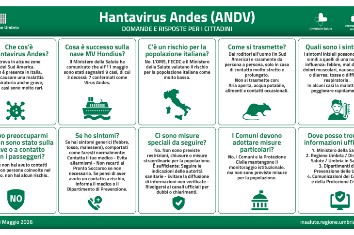 hantavirus_infografica